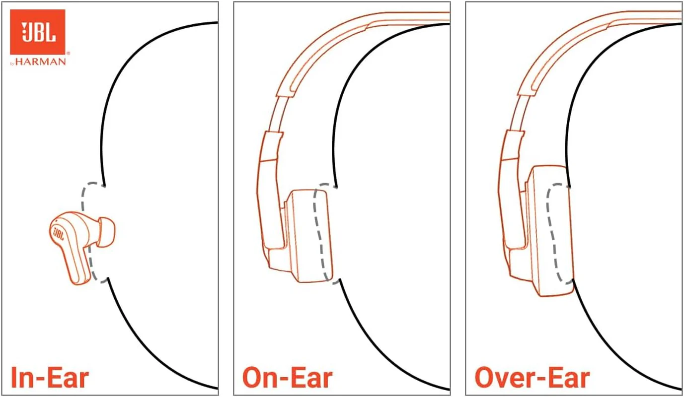 JBL Tune 520BT - Auriculares inalámbricos - Image 4