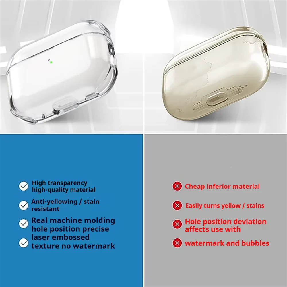 Carcasa Transparente Antigolpes para AirPods con Correa - Image 6