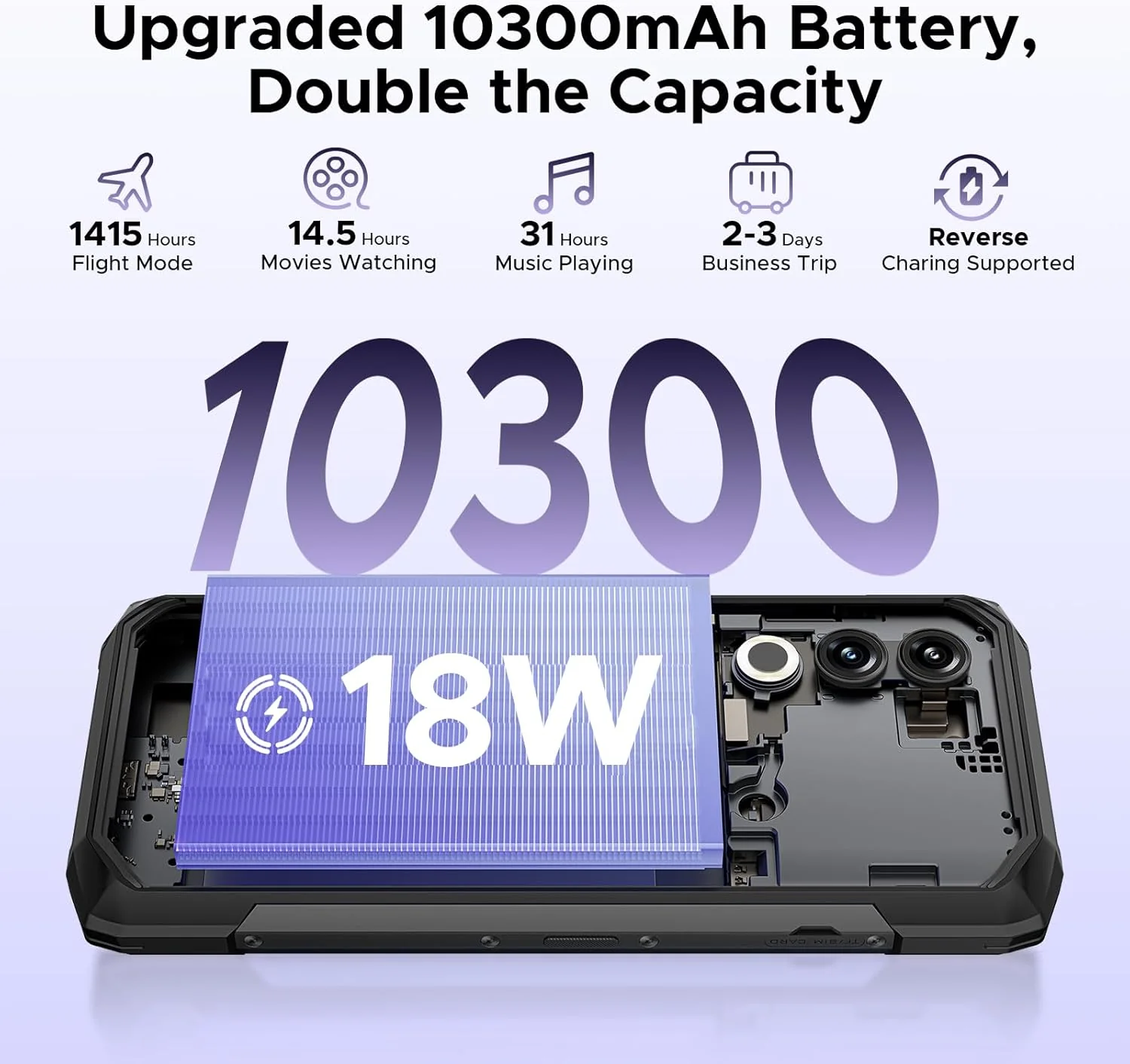 DOOGEE Blade 20 Version Global Celular Indestructible Batería Gigante 10300mAh y Android 15 | 128GB - Image 2
