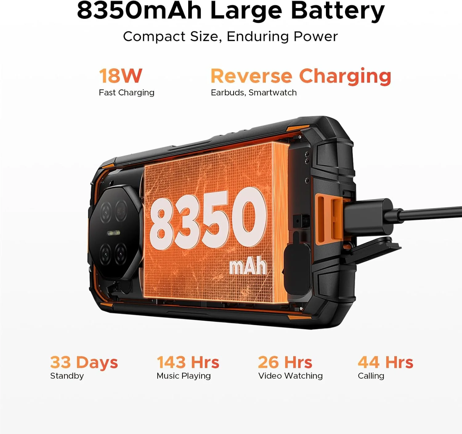 DOOGEE Fire 3 Max Version Global - Celular Indestructible Compacto (5.5") con Visión Nocturna | 32GB+256GB - Image 4