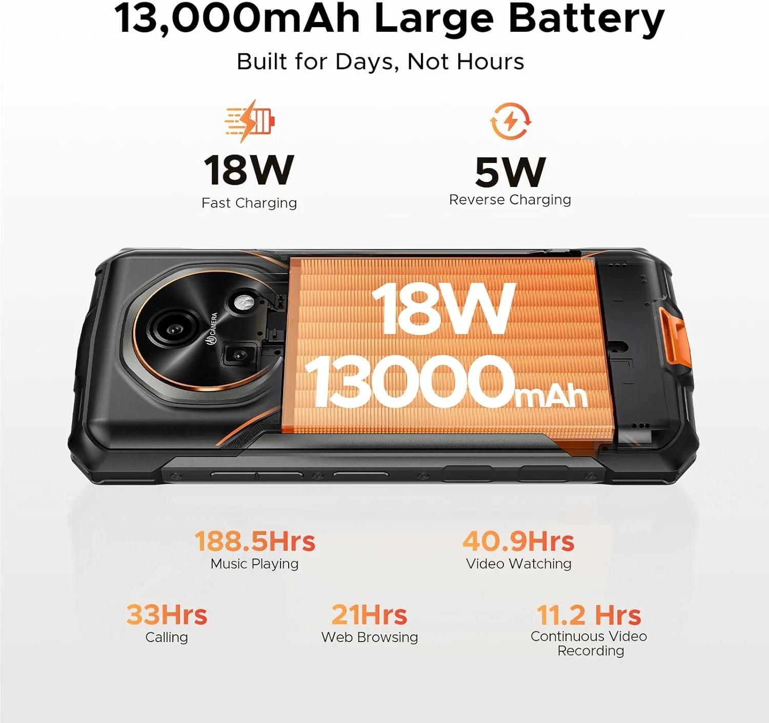 DOOGEE Fire 7 (2025) 5G Version Global - Celular Indestructible con Batería 13000mAh | 16GB+256GB - Image 4