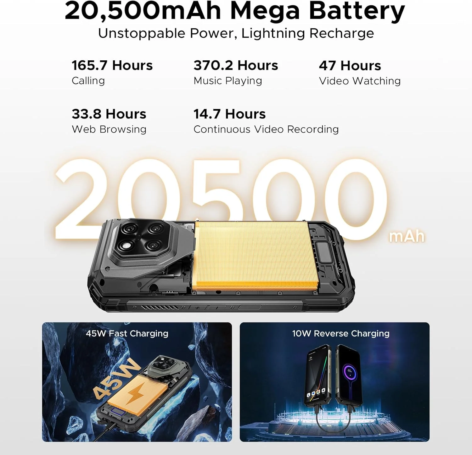 DOOGEE V MAX Play 5G Version Global  Celular Indestructible con Proyector y Batería 20500mAh | 36GB RAM + 512GB, 200MP de Camara - Image 3