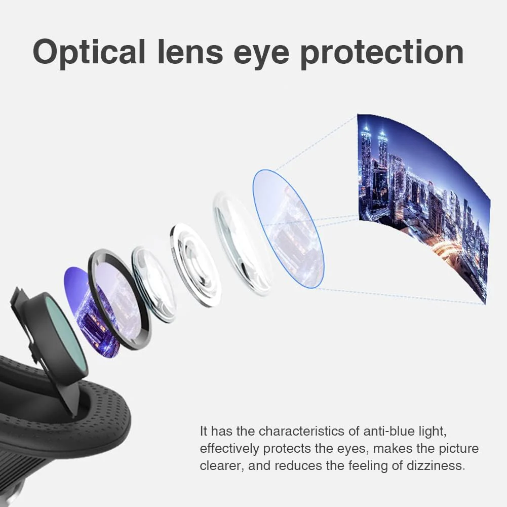Lentes de realidad virtual 3D SUPVR, gafas universales de realidad virtual con soporte para pantalla panorámica de 360°- - Image 7