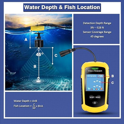 LUCKY FFC1108 - Buscador de Peces Portátil de Mano - Image 2