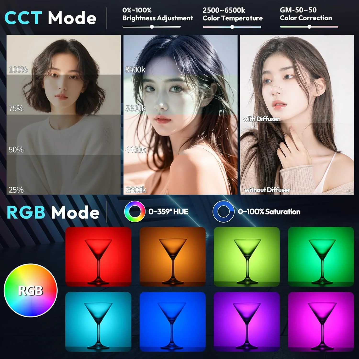 ULANZI Luz de Video LED RGB Portátil de 40W Pro - Image 4