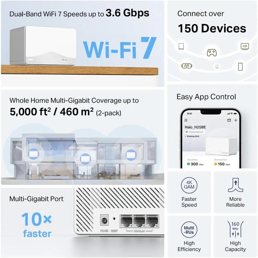 Mercusys Halo H25BE | Sistema Mesh Wi-Fi 7 BE3600 | Cobertura Total - Image 3