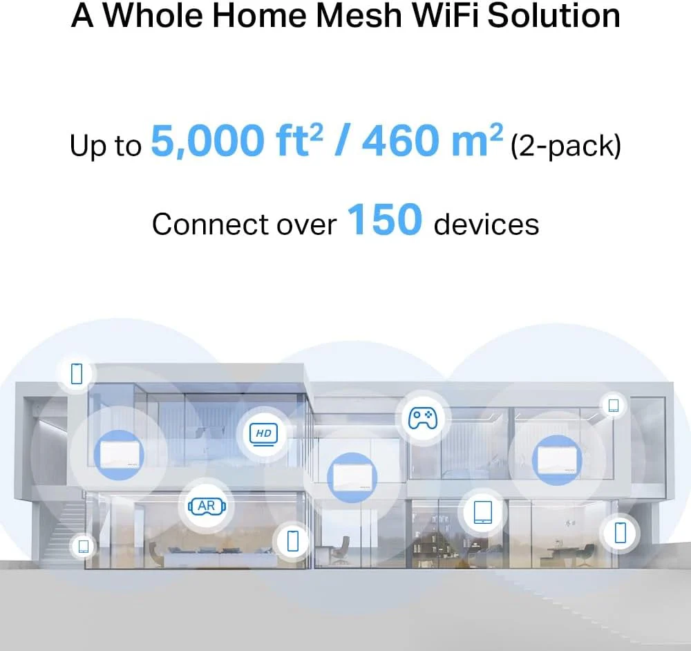 Mercusys Halo H25BE | Sistema Mesh Wi-Fi 7 BE3600 | Cobertura Total - Image 5