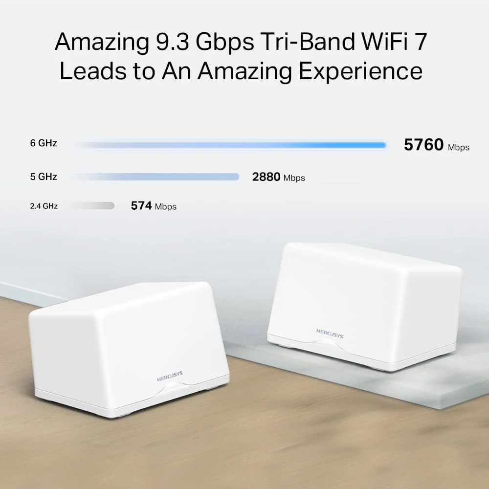Mercusys Halo H90X | Sistema Mesh Wi-Fi 7 BE9300 | 3 Puertos 2.5G - Image 4