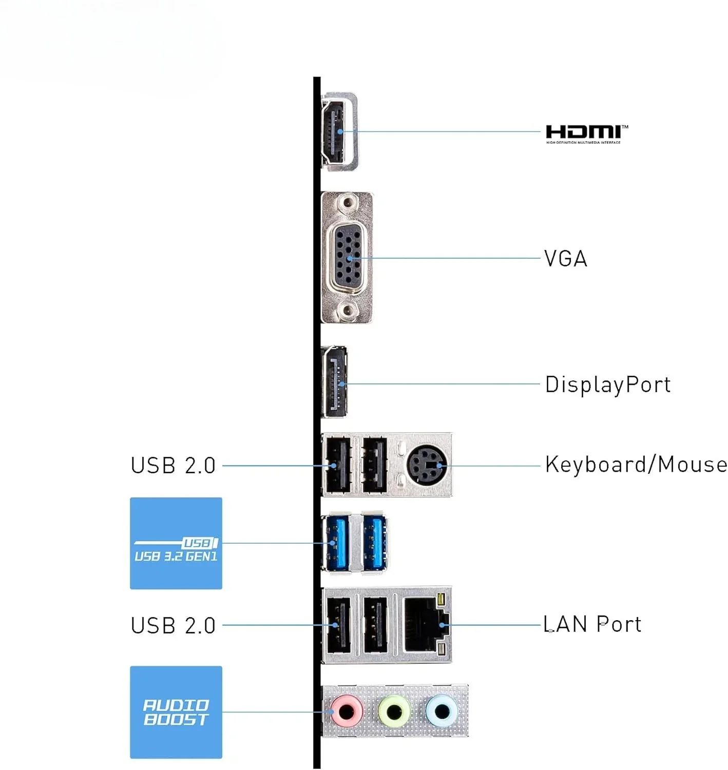 PRO H610M-G WIFI Placa Madre - Image 6