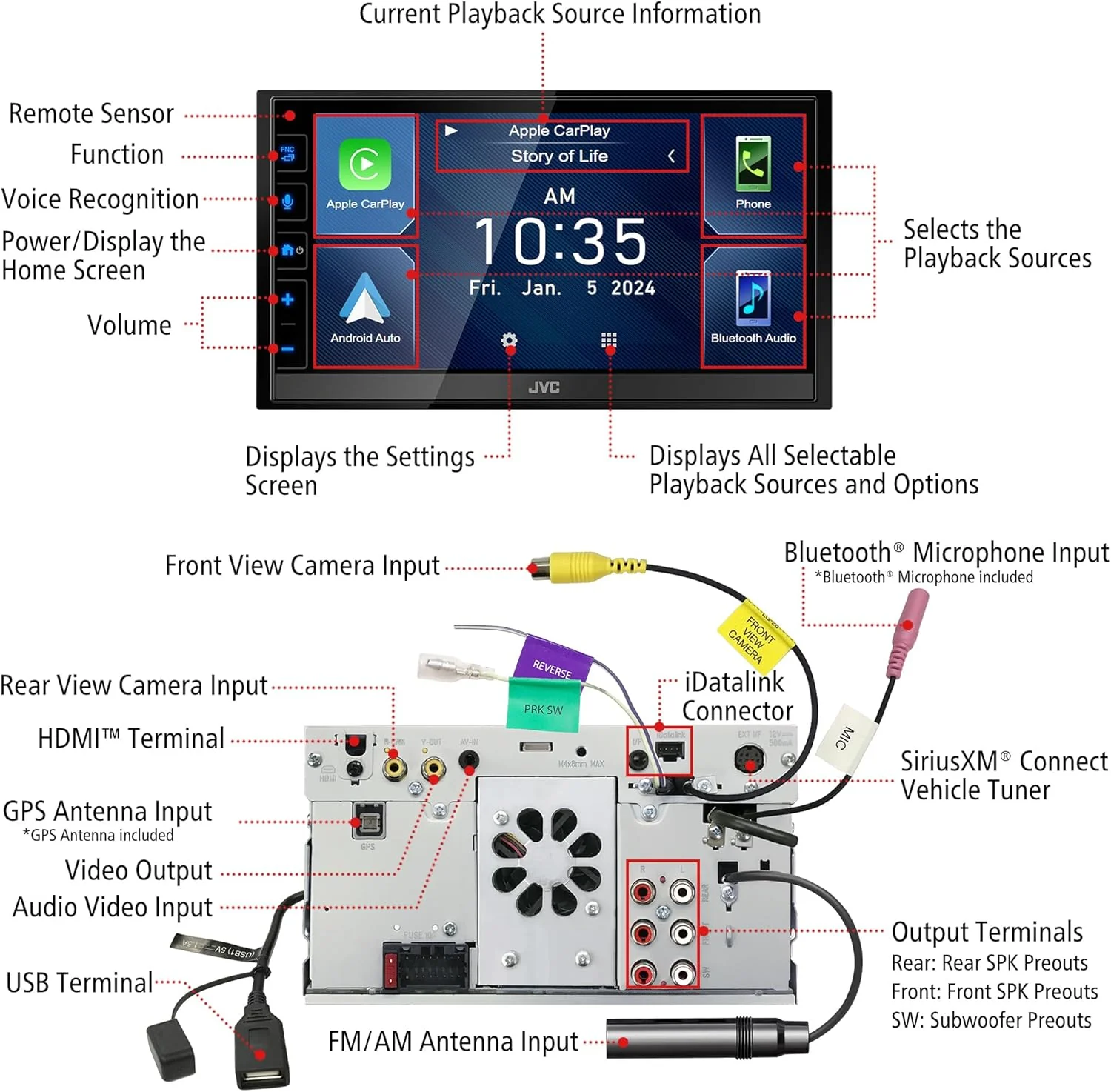 Radio Auto 6.8" | CarPlay y Android Auto Inalámbrico - Image 5