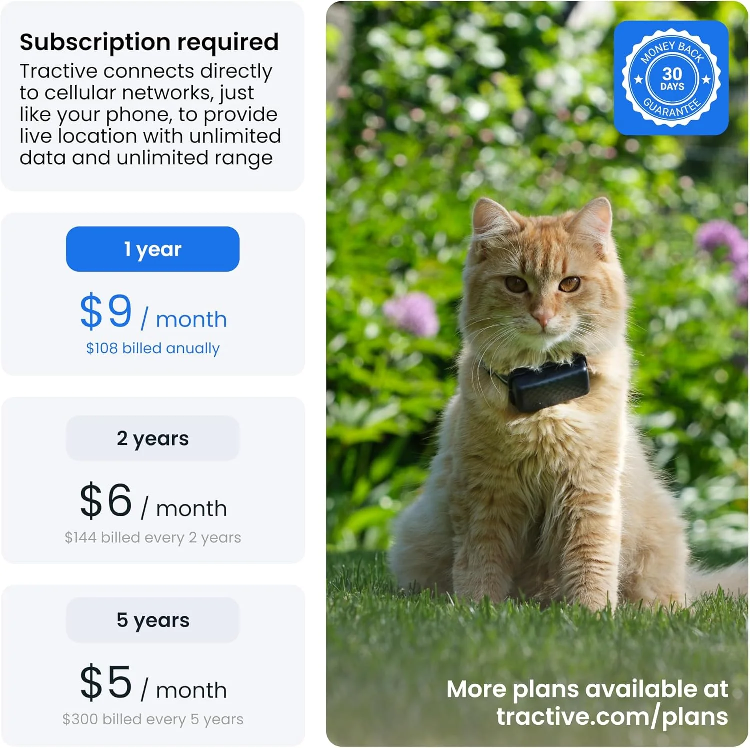 Rastreador GPS inteligente para gatos - Tractive - Image 6