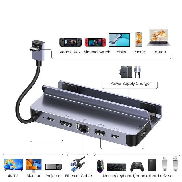 Ugreen Dock de carga 6 en 1 - Image 2